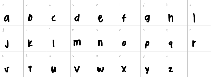 Lowercase characters