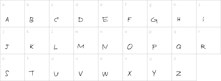 Lowercase characters