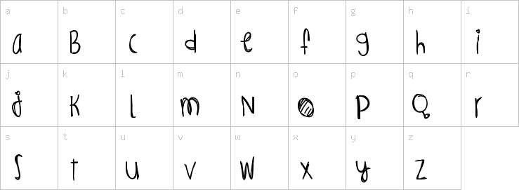 Lowercase characters