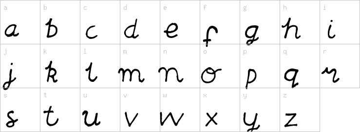 Lowercase characters