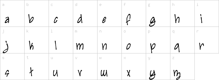 Lowercase characters