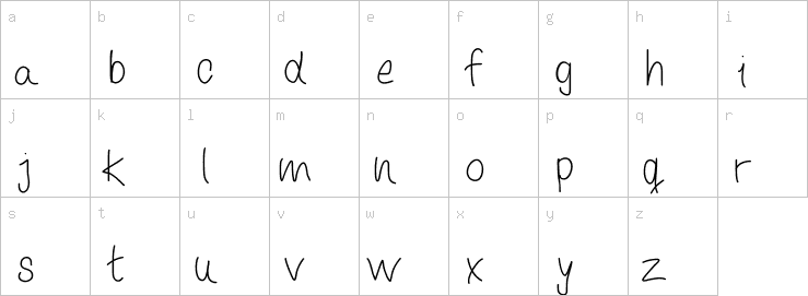 Lowercase characters