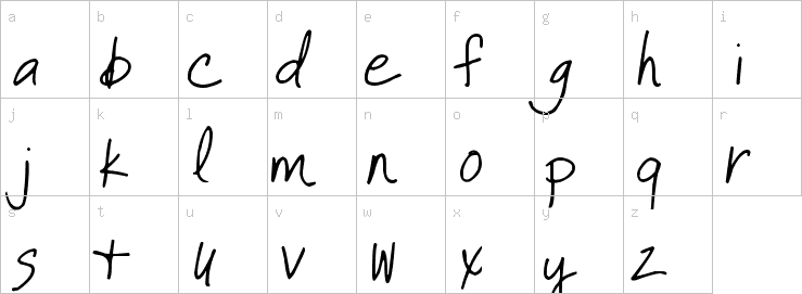 Lowercase characters