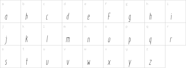 Lowercase characters