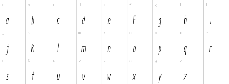 Lowercase characters