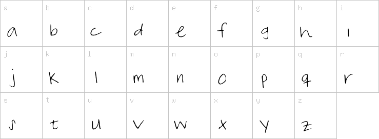 Lowercase characters