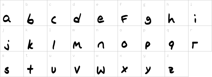 Lowercase characters