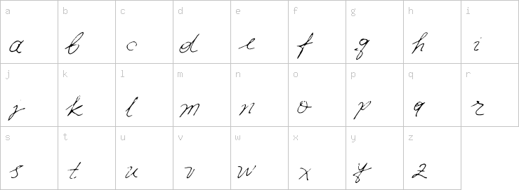 Lowercase characters