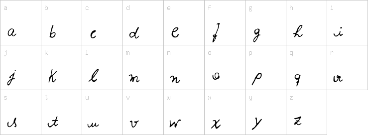 Lowercase characters