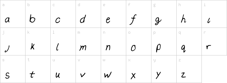 Lowercase characters