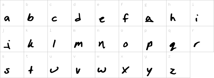 Lowercase characters