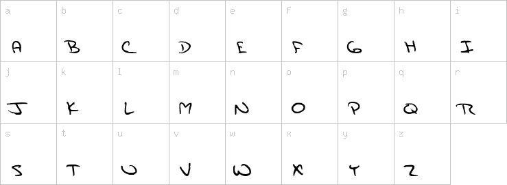 Lowercase characters