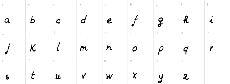 Lowercase characters