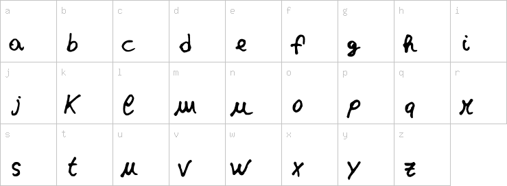 Lowercase characters