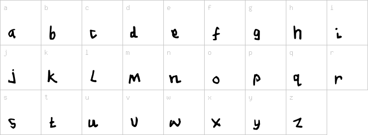 Lowercase characters