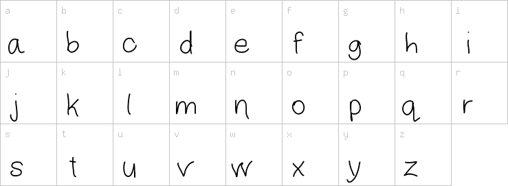 Lowercase characters