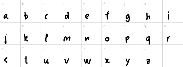 Lowercase characters