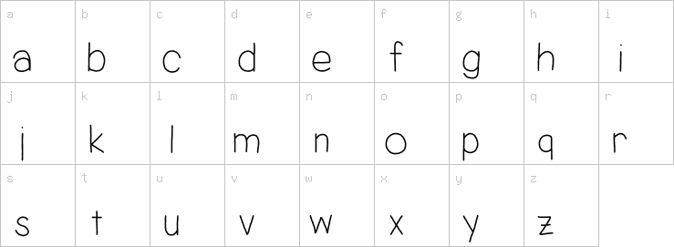 Lowercase characters