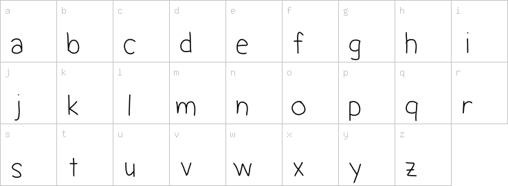 Lowercase characters