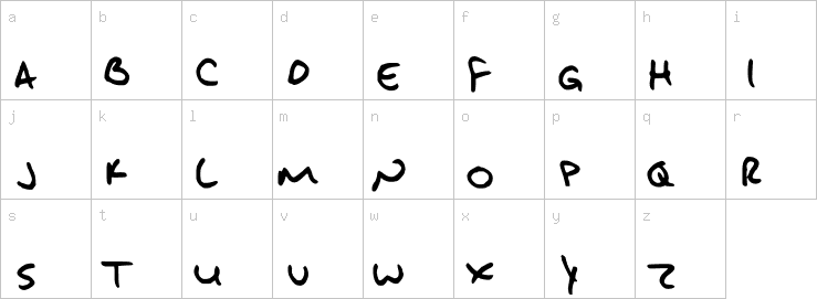 Lowercase characters