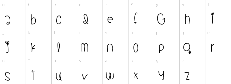 Lowercase characters