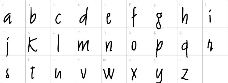 Lowercase characters