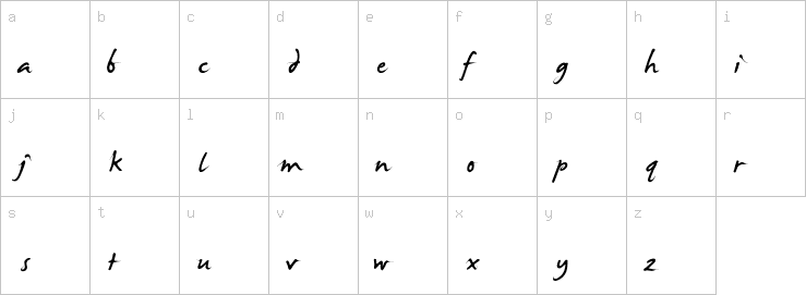 Lowercase characters