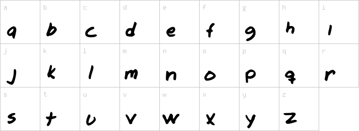 Lowercase characters