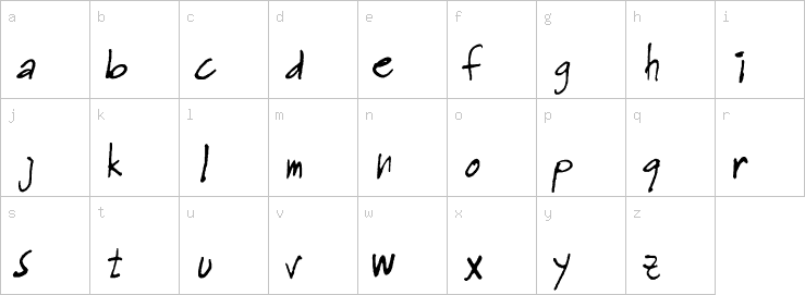 Lowercase characters