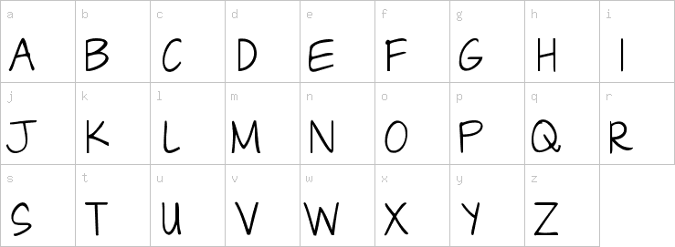 Lowercase characters