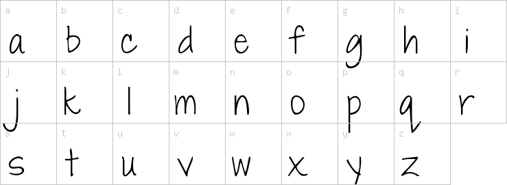 Lowercase characters