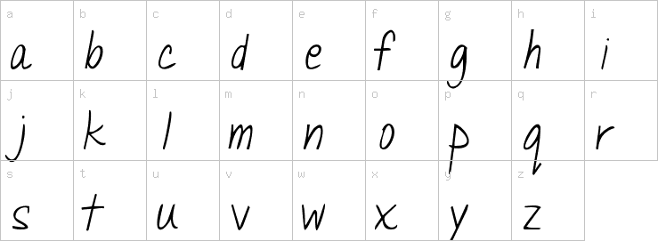 Lowercase characters