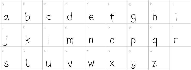 Lowercase characters