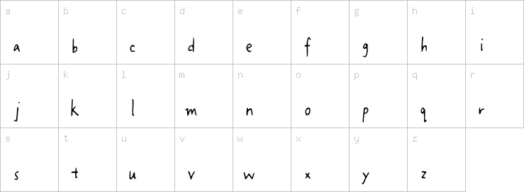 Lowercase characters