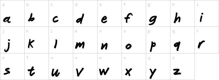 Lowercase characters