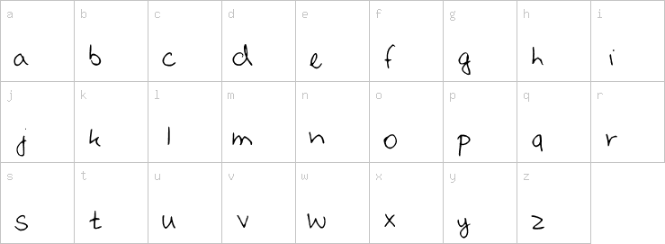 Lowercase characters