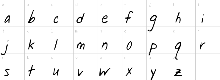 Lowercase characters