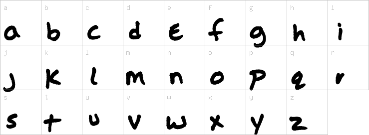 Lowercase characters