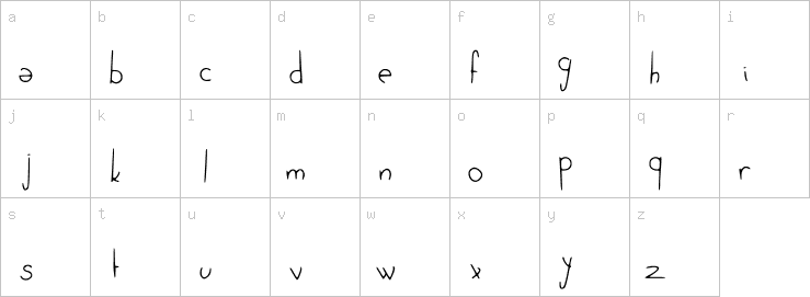 Lowercase characters