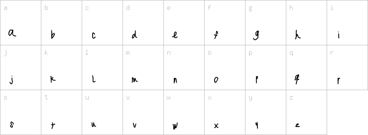 Lowercase characters