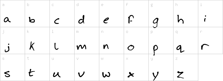 Lowercase characters