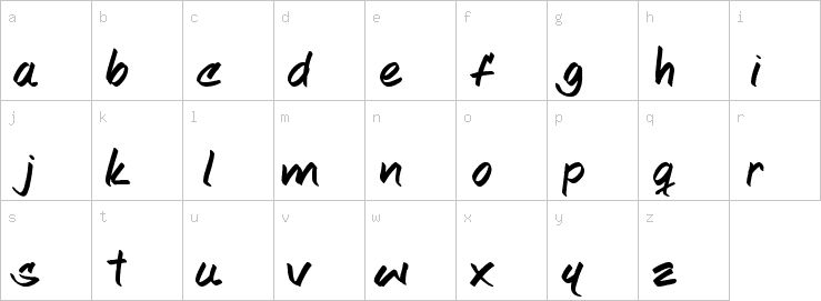 Lowercase characters