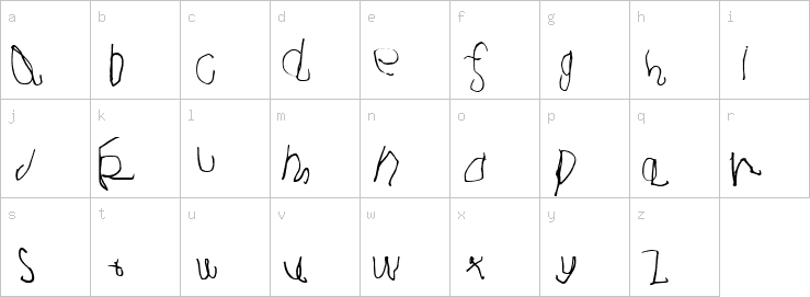 Lowercase characters