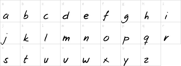 Lowercase characters