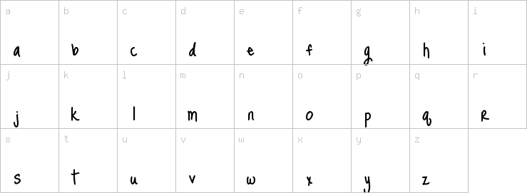 Lowercase characters