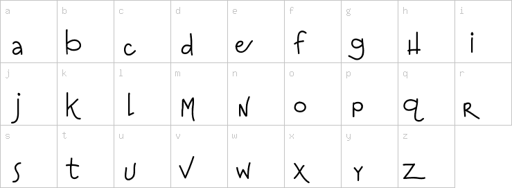 Lowercase characters