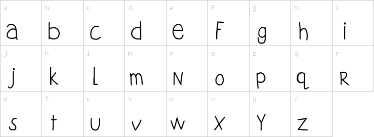 Lowercase characters