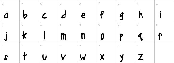 Lowercase characters