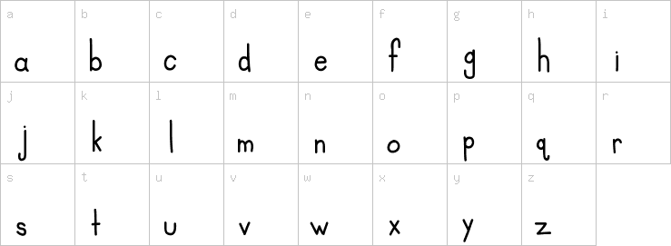 Lowercase characters