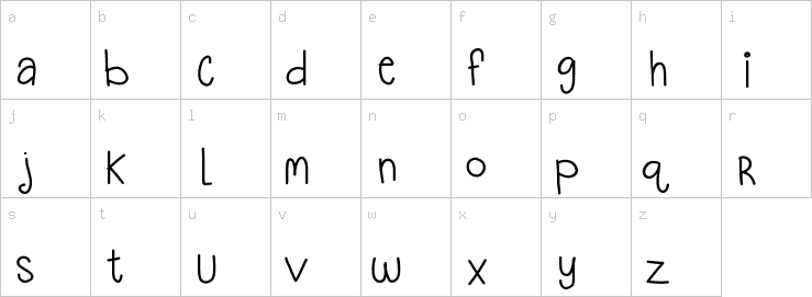 Lowercase characters